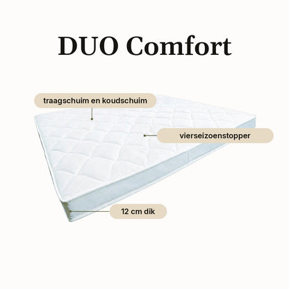 DUO Comfort (koudschuim/nasa)