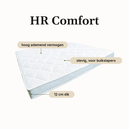 HR Comfort (koudschuim)